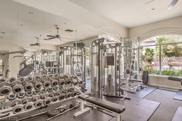 1510 Ruby Cliffs Lane 101, Las Vegas, NV 89144