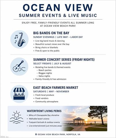 100 E Ocean View Ave Apt 210, Norfolk, VA 23503