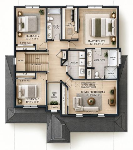 9108 Simpson Road, Waxhaw, NC 28173