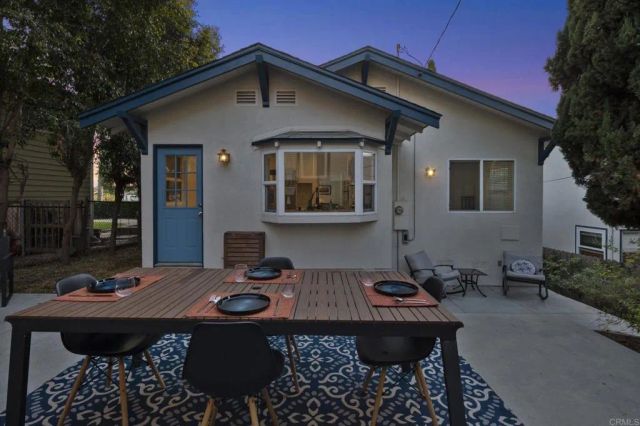 4259-61 Maryland Street, San Diego, CA 92103