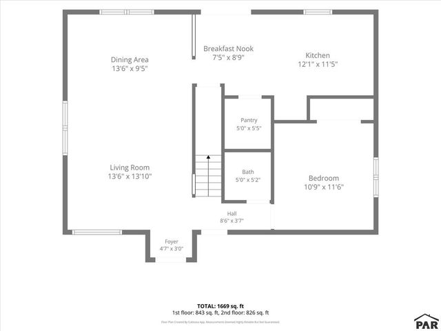 2117 Toronto St, Pueblo, CO 81004