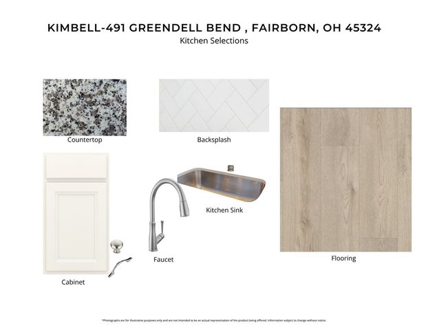 491 Greendell Bend 757-300, Fairborn, OH 45324
