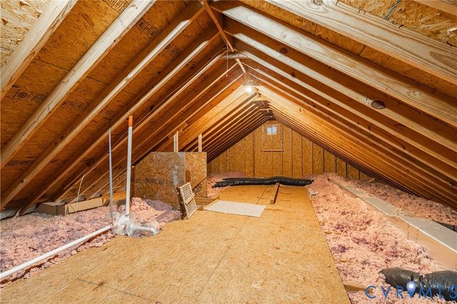 354 Enon Oaks Ln, Chester, VA 23836