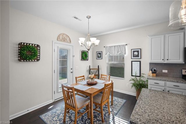 1325 Red Deer Drive, Kernersville, NC 27284