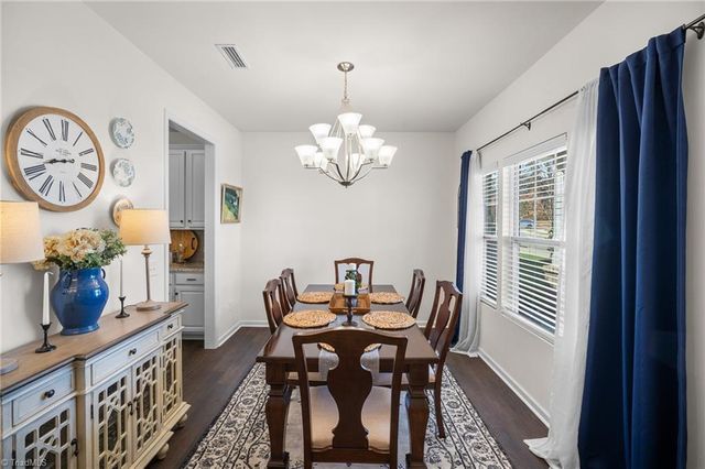 1325 Red Deer Drive, Kernersville, NC 27284