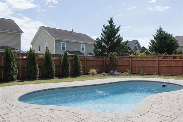 1916 Grandon Loop RD, Virginia Beach, VA 23456