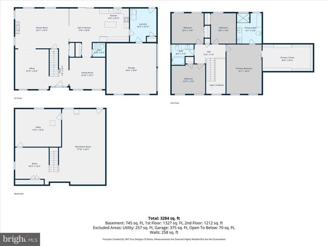 36 MINE RD, Fleetwood, PA 19522