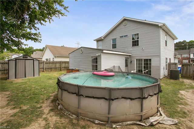 145 Greenfield CRES, Suffolk, VA 23434