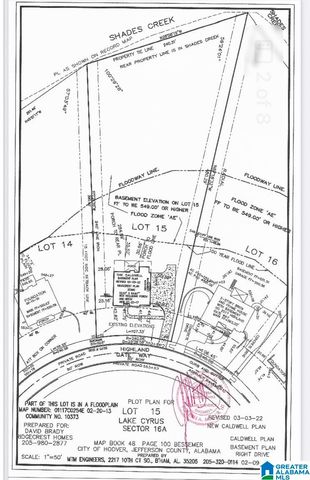 2081 HIGHLAND GATE WAY, Hoover, AL 35244