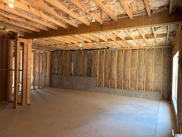 2081 HIGHLAND GATE WAY, Hoover, AL 35244