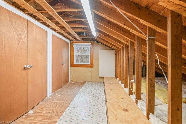 635 Oak Summit Road, Winston-salem, NC 27105