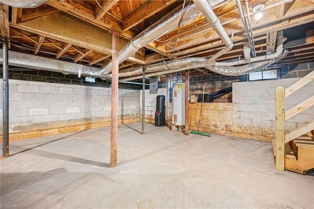 635 Oak Summit Road, Winston-salem, NC 27105