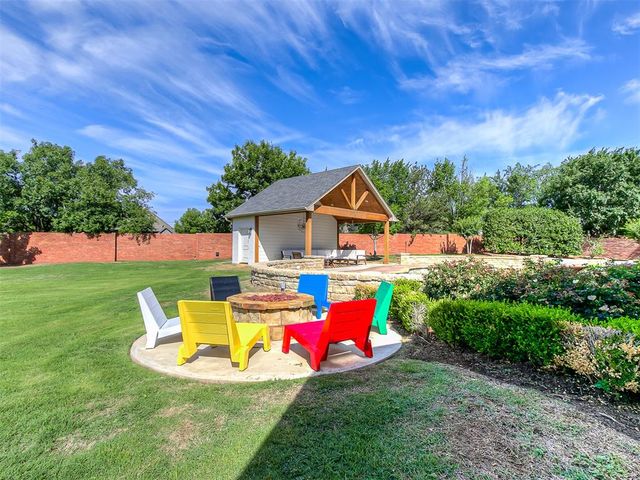 18601 Wolf Creek Drive, Edmond, OK 73012