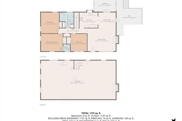 3321 Ledgewood AVE, Roanoke, VA 24018