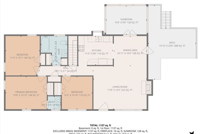 3321 Ledgewood AVE, Roanoke, VA 24018