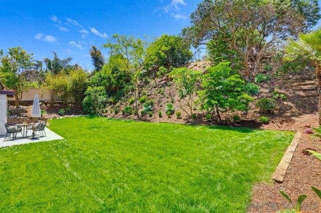 725 Santa Florencia, Solana Beach, CA 92075