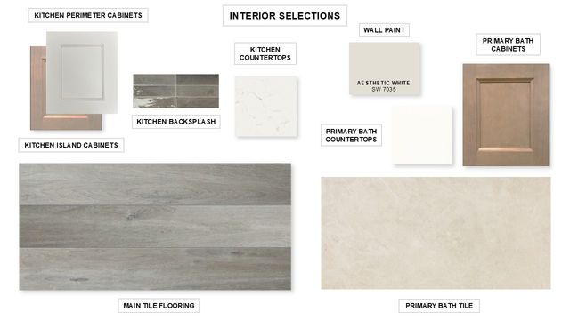 2933 Soaring Hills Drive, Forney, TX 75126