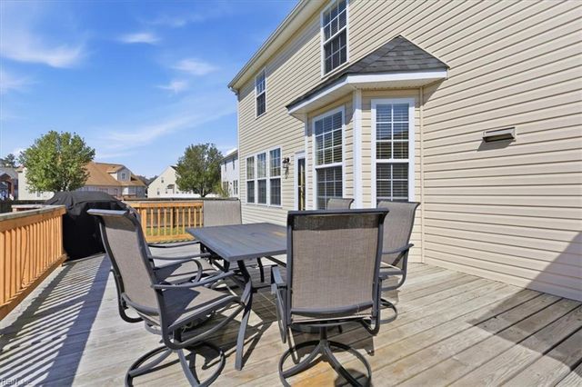 2226 Harton LN, Chesapeake, VA 23323