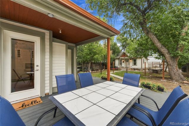 1208 W Colorado Avenue, Colorado Springs, CO 80904