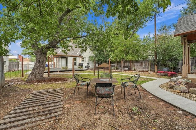 1208 W Colorado Avenue, Colorado Springs, CO 80904