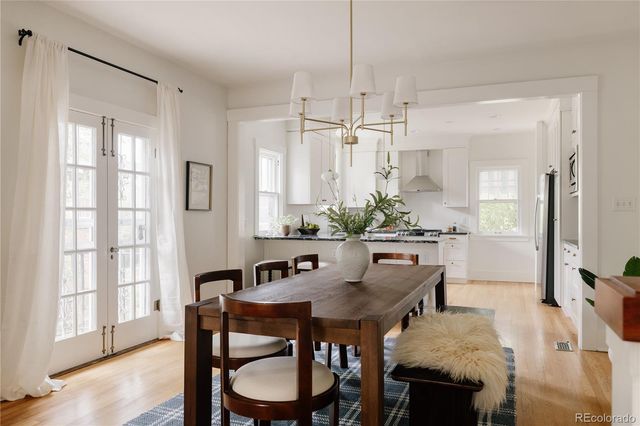 721 Elizabeth Street, Denver, CO 80206