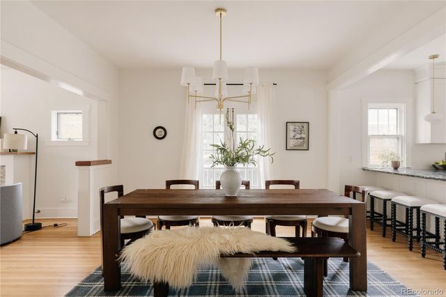 721 Elizabeth Street, Denver, CO 80206