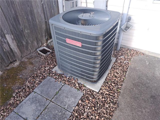 2381 Bizzone CIR, Virginia Beach, VA 23464