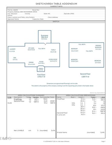 6901 Woodmere Drive, Raleigh, NC 27612