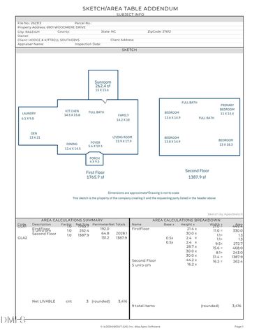6901 Woodmere Drive, Raleigh, NC 27612