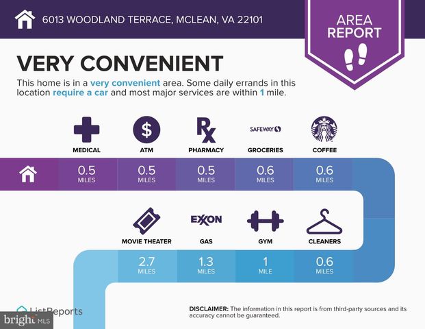 6013 WOODLAND TER, Mclean, VA 22101