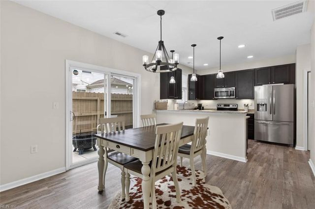 4093 Clarendon WAY, Virginia Beach, VA 23456