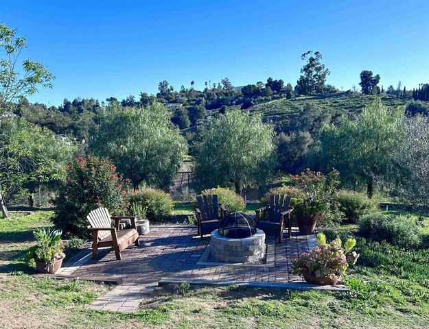 2187 Mil Sorpresas Drive, Fallbrook, CA 92028