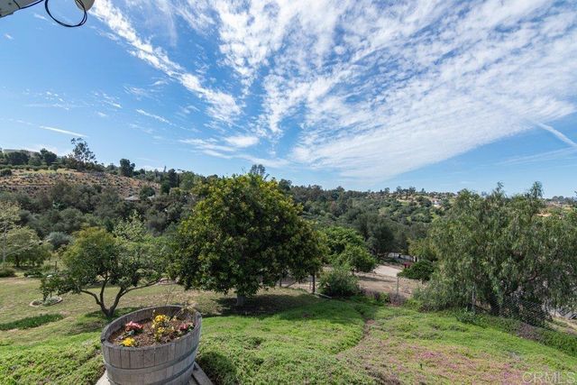 2187 Mil Sorpresas Drive, Fallbrook, CA 92028