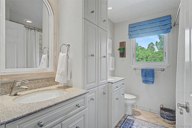 216 W Cheyenne Mountain Boulevard, Colorado Springs, CO 80906