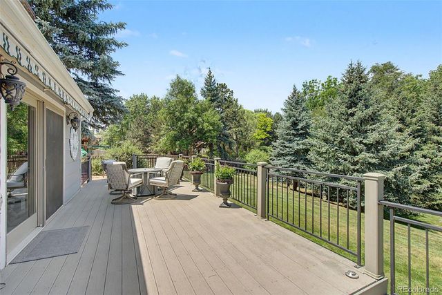 216 W Cheyenne Mountain Boulevard, Colorado Springs, CO 80906
