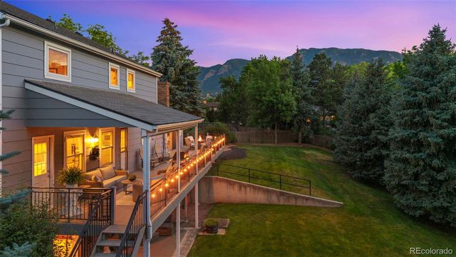 216 W Cheyenne Mountain Boulevard, Colorado Springs, CO 80906