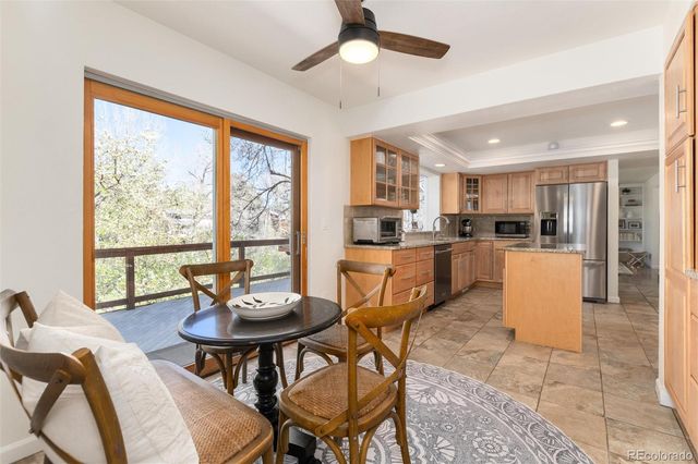 2483 W Houstoun Waring Circle, Littleton, CO 80120