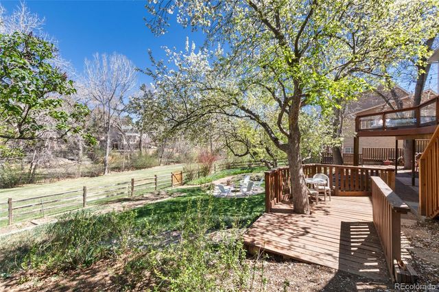 2483 W Houstoun Waring Circle, Littleton, CO 80120