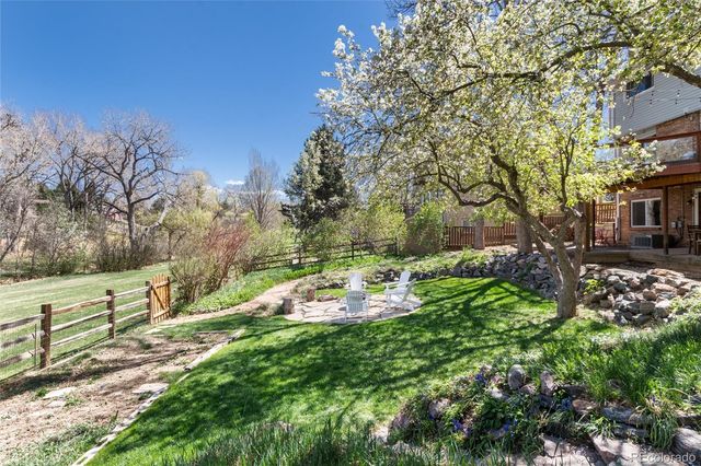 2483 W Houstoun Waring Circle, Littleton, CO 80120