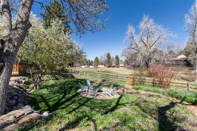 2483 W Houstoun Waring Circle, Littleton, CO 80120