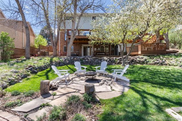 2483 W Houstoun Waring Circle, Littleton, CO 80120