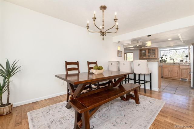 2483 W Houstoun Waring Circle, Littleton, CO 80120