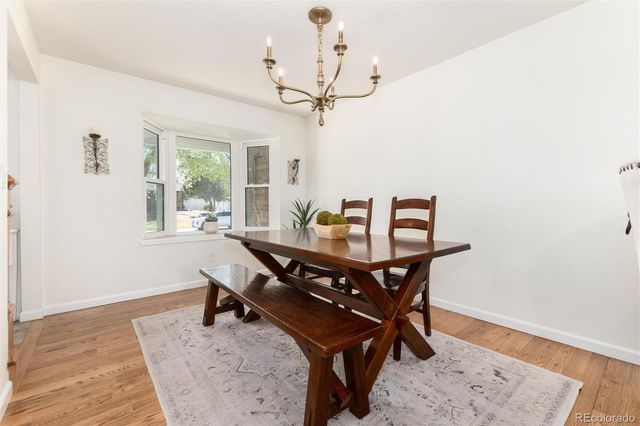 2483 W Houstoun Waring Circle, Littleton, CO 80120