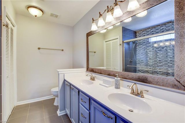 433 Broad Bend CIR, Chesapeake, VA 23320