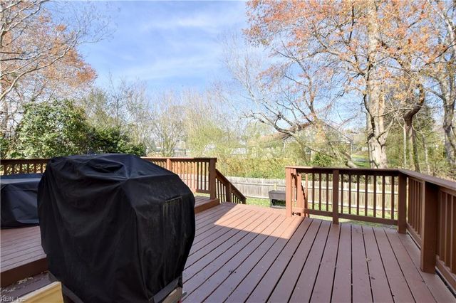 433 Broad Bend CIR, Chesapeake, VA 23320