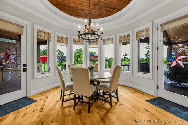 13533 S Lewis Avenue, Bixby, OK 74008