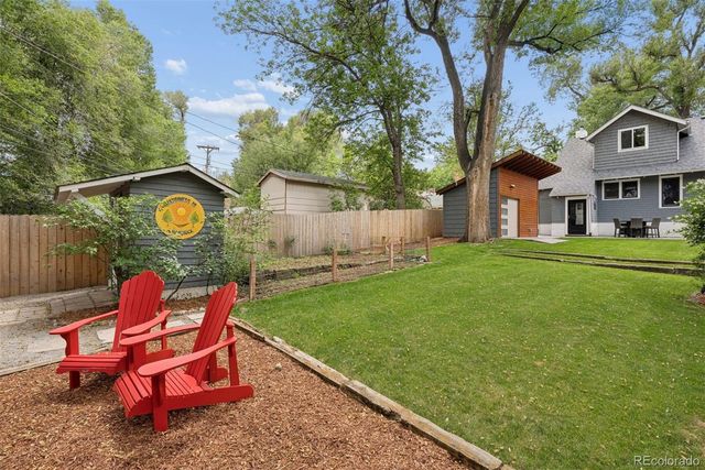 1717 Ivy Place, Colorado Springs, CO 80905