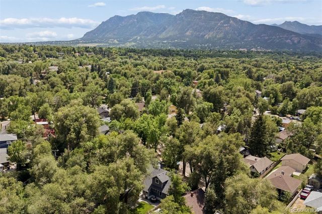 1717 Ivy Place, Colorado Springs, CO 80905