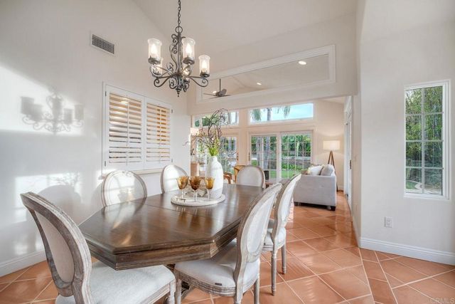 13253 Edina Way, Poway, CA 92064