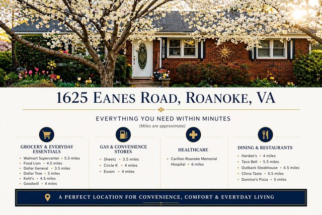 1625 Eanes RD, Roanoke, VA 24014